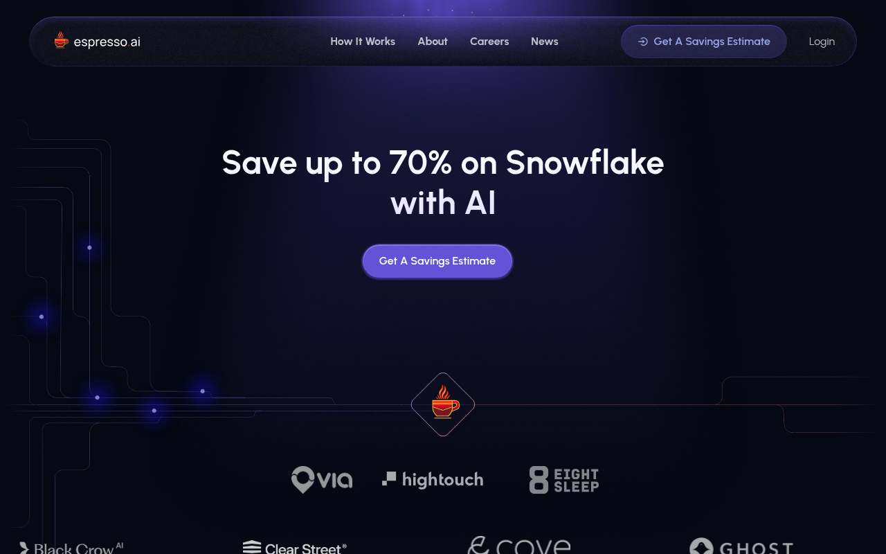 Screenshot of Espresso AI: The Smart Way to Optimize Your Snowflake Costs