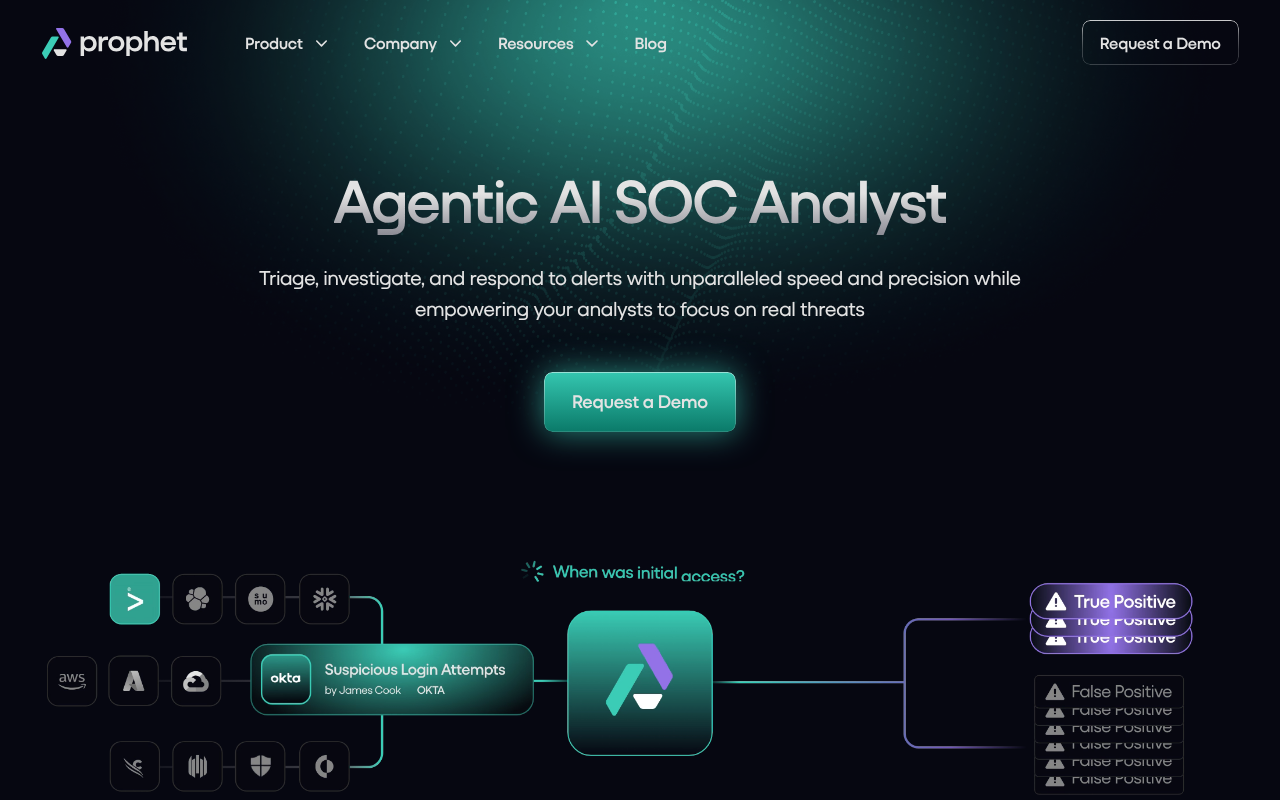 Screenshot of Prophet Security: AI-Powered SOC Analysts for Automated Threat Detection