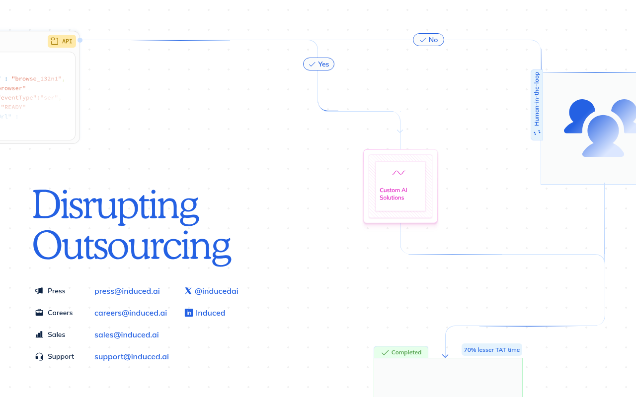 Screenshot of Induced AI: Revolutionizing Business Process Automation