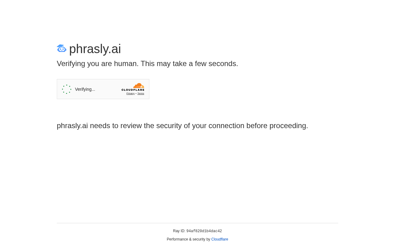 Screenshot of Phrasly AI Review: Boost Your Writing Productivity