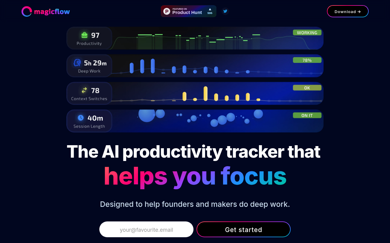 Screenshot of Unlock Your Productivity Potential with Magicflow: A Comprehensive Review