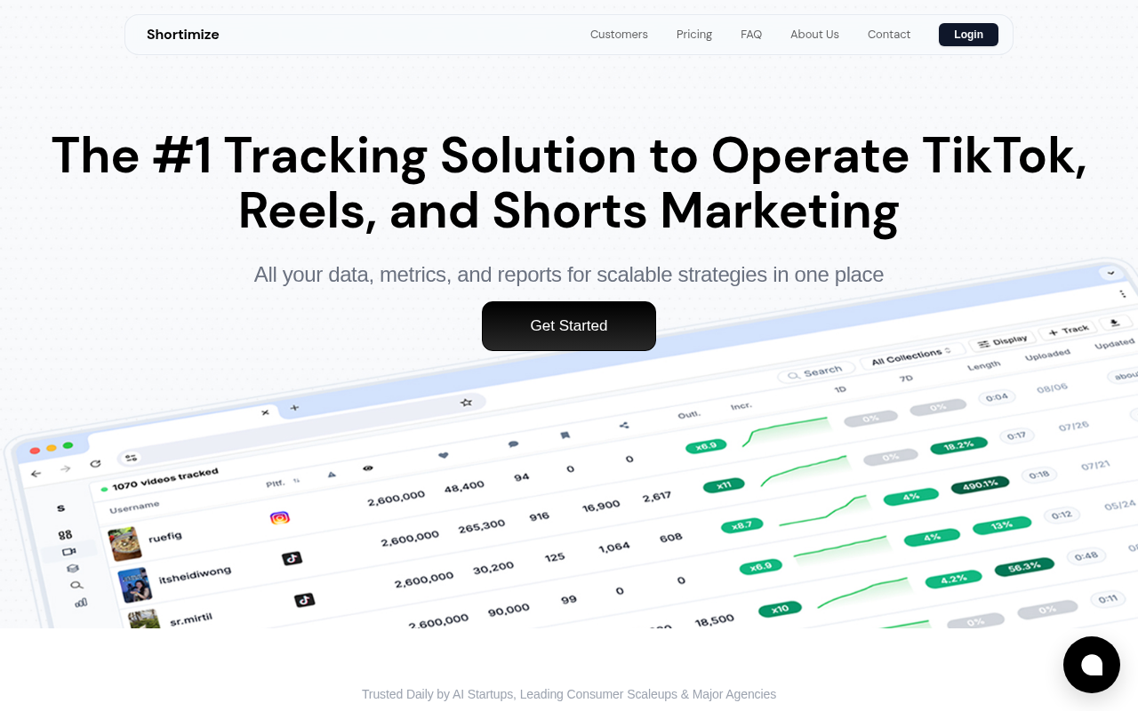 Screenshot of Shortimize: Supercharge Your Short-Form Video Analytics